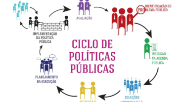 CicloPoliticasPublicas-680